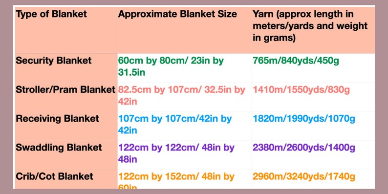 Bloomfield Blanket Crochet Pattern